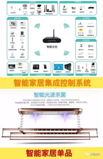 智能家居與智能控制系統(tǒng)集成的未來(lái)展望